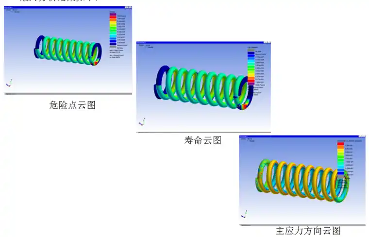 ansys几何结构重命名